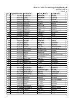 Kotebe University.pdf